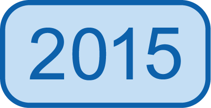 2015 Math Minutes